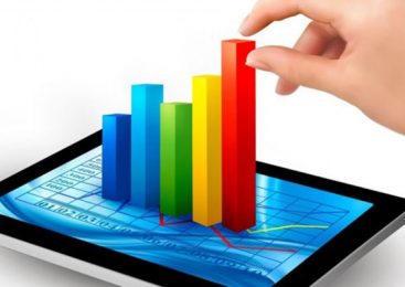 Рейтинг банков в Украине 2021