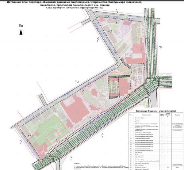 У Вінниці оголосили громадське обговорення детального плану території, де Будинок Офіцерів та &laquo;Ювілейний&raquo;                      
