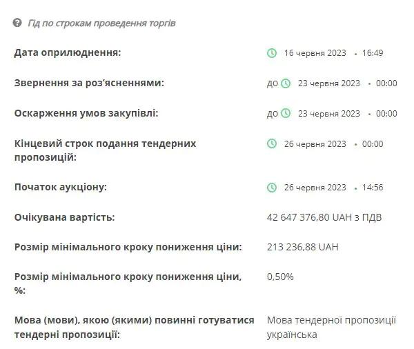  Мільйонне будівництво: на Хустщині під час війни хочуть збудувати футбольне поле за 42 мільйони гривень 