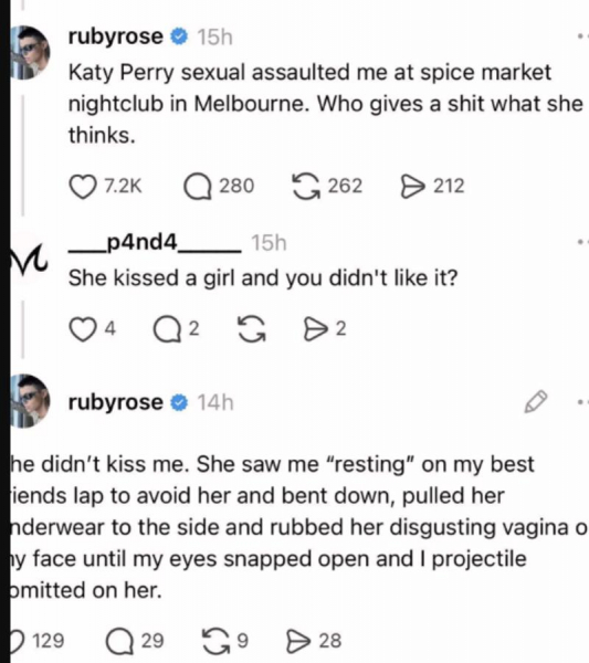 Відома акторка звинуватила Кеті Перрі у сексуальному насильстві