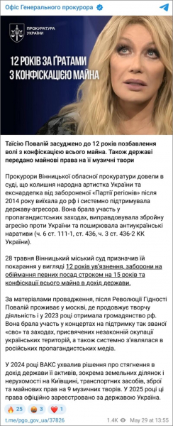 Повалій засуджено на 12 років, вона втратила права на пісні й усе майно